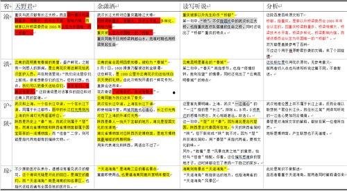 网红黑科技吃瓜网址,吃瓜网址背后的秘密大起底